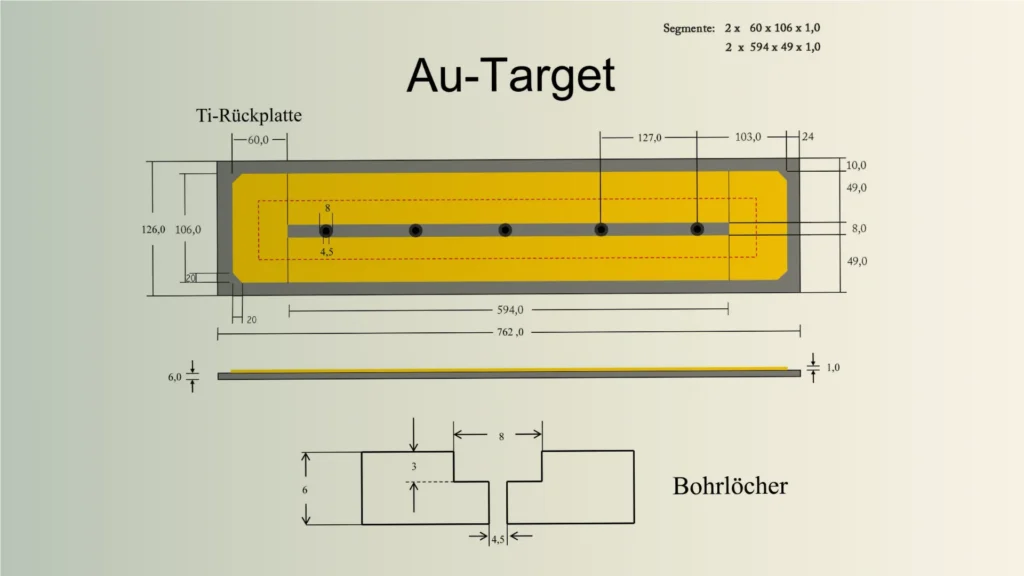 Industriehalbzeuge Mk Edelmetall